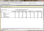Аналитична оборотна ведомост